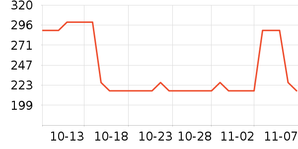 �����ͻ�����װ��ʷ�۸�