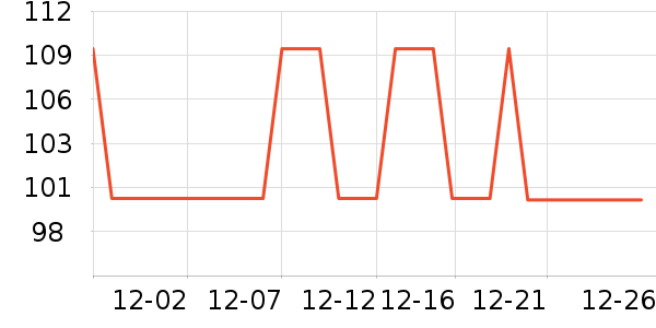 ��������������ʷ�۸�