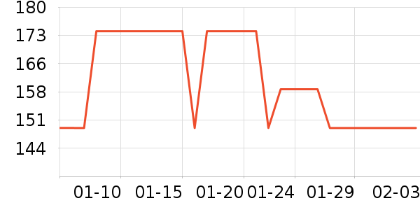 �ղ�����ˮ��/��ˮƿ��ʷ�۸�