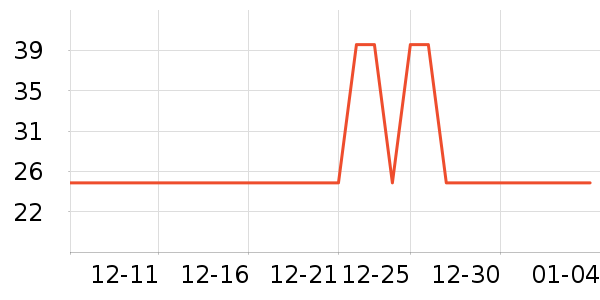 ��ȵ�Ž�����Ʒ/��Ʒ��ʷ�۸�