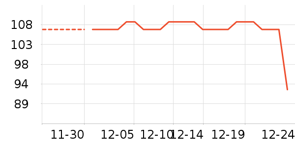 �迨����������ʷ�۸�