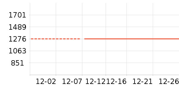 ɳ����ʷ�۸�