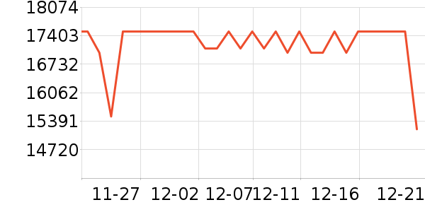 bambulab��ӡ����ʷ�۸�