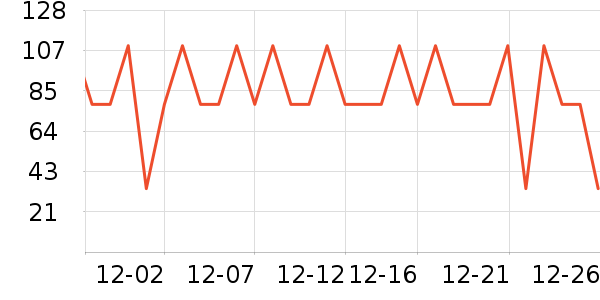 ��ʳ��������ʷ�۸�