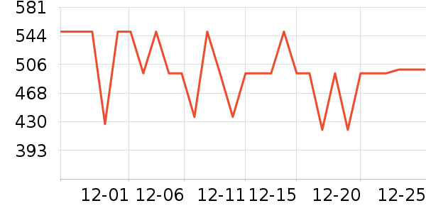 ��ҫ��ѡ����������ʷ�۸�