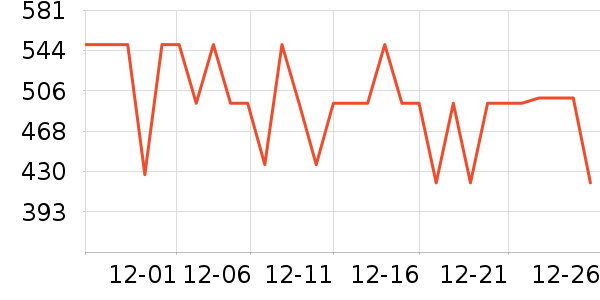 ��ҫ��ѡ����������ʷ�۸�