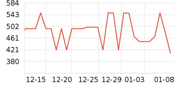 ��ҫ��ѡ����������ʷ�۸�