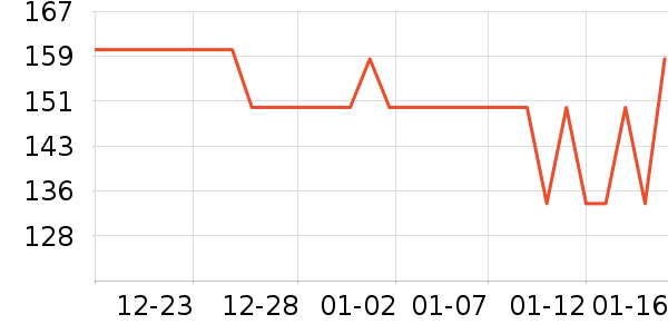 ͬ���������ʷ�۸�