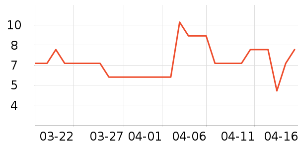 ��ѩϴ��ˮ��ʷ�۸�