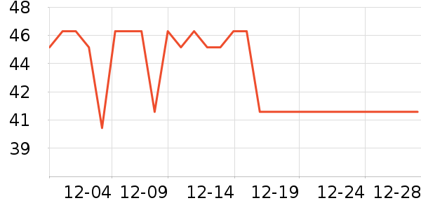 Ⱦ��/�̷�/������ʷ�۸�