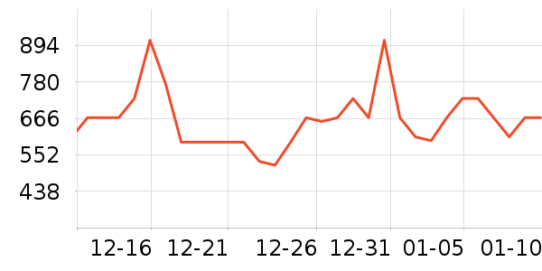 ������ͨ��Ͱ/�ǰ���ʷ�۸�