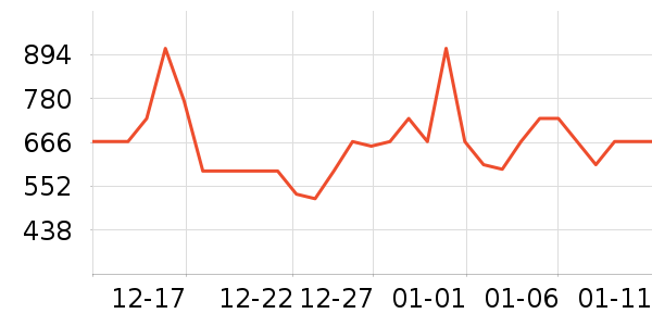 ������ͨ��Ͱ/�ǰ���ʷ�۸�