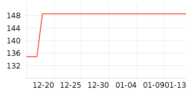 �����ڴ�����ʷ�۸�