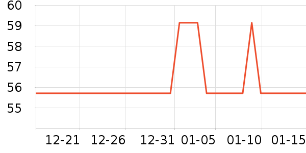 ��˼���������/��ͯ������ʷ�۸�