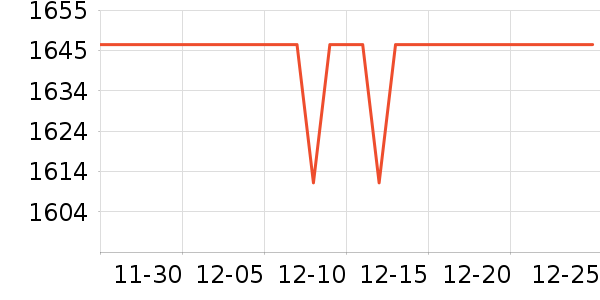 �����ų�ʪ����ʷ�۸�