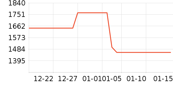 �����ų�ʪ����ʷ�۸�