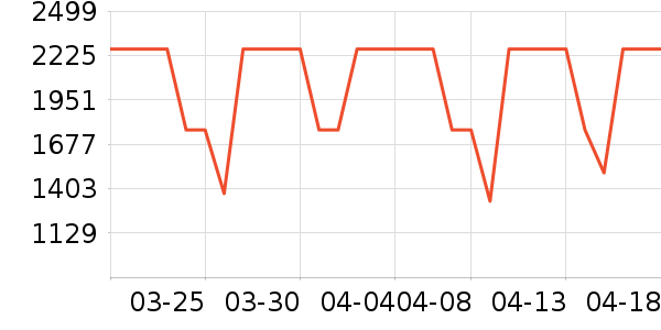 �����ų�ʪ����ʷ�۸�