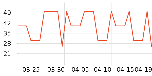 ��Сѿ����/����ʷ�۸�
