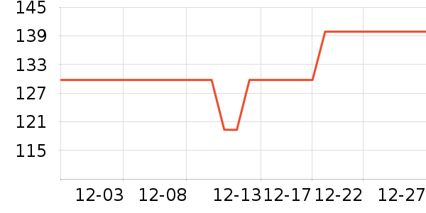 �����Ӥ���̷���ʷ�۸�