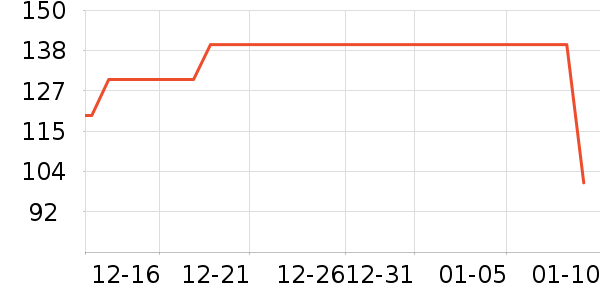 �����Ӥ���̷���ʷ�۸�