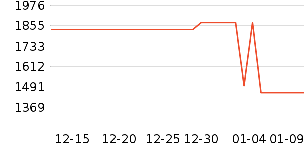 ���׹Ų��ն���ʷ�۸�