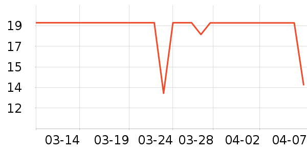 ���Ϻ�ŵ����������ʷ�۸�