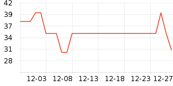 ֲ�����豦��������ʷ�۸�