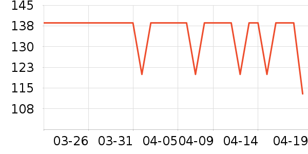 ¡���澱��������ʷ�۸�