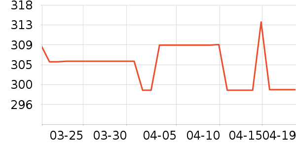 ����ͷ��ʽ������ʷ�۸�