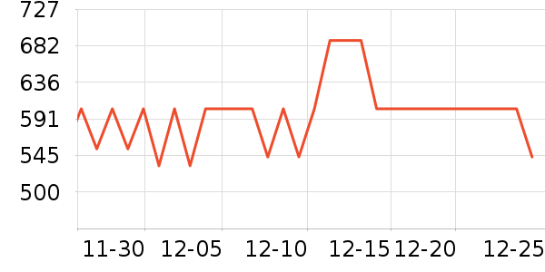 �ʼ�è��ʳ��ʷ�۸�