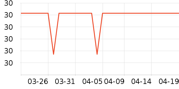 ������˳����ʷ�۸�