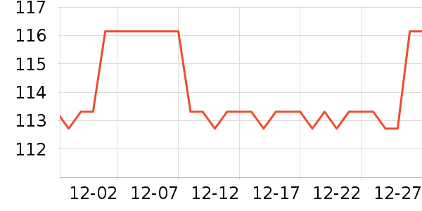 Ľ������/ˮ��/ˮ����ʷ�۸�