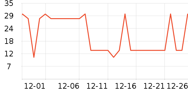 ������ȫ������ʷ�۸�