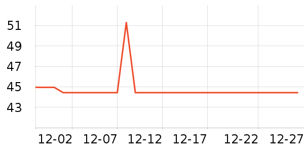 ���汦��������ʷ�۸�