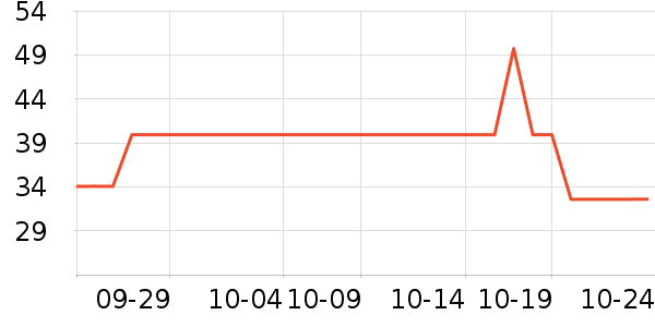 ��������������ʷ�۸�