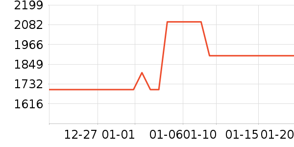 С���ֻ���ʷ�۸�