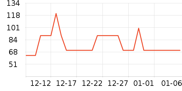 iKFͷ��ʽ������ʷ�۸�