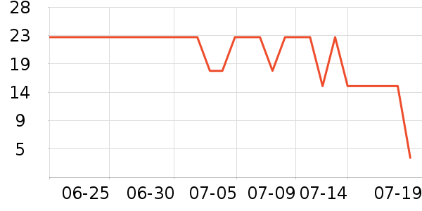 ��������������ʷ�۸�