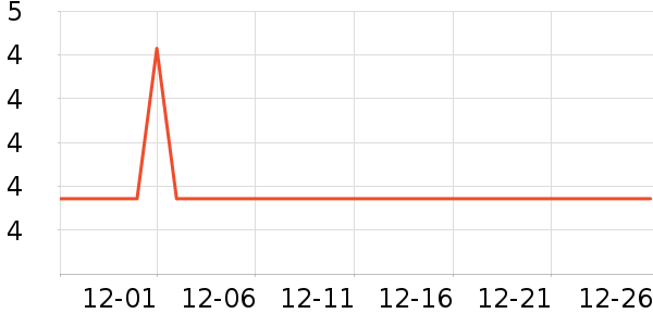 ����������ױ������ʷ�۸�