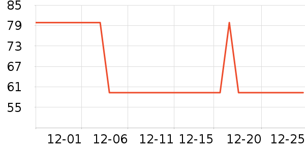 ��๤����ʷ�۸�