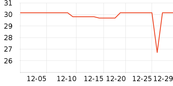 Ц�ݼ�����ˮ��ʷ�۸�