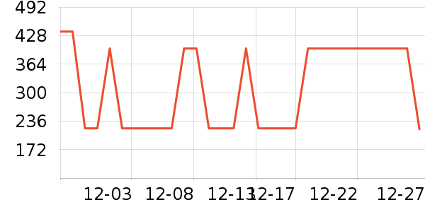 ��̤�˶�Ь��ʷ�۸�