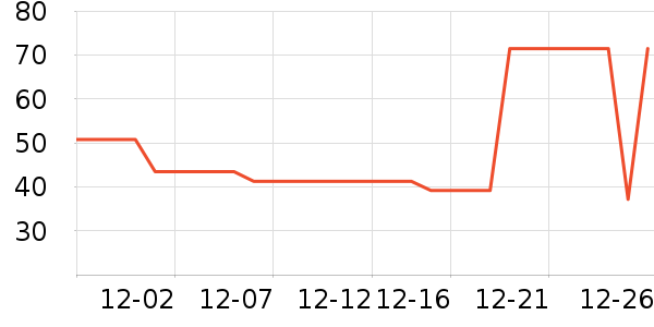 ��µ綯���������ʷ�۸�