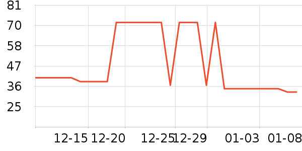 ��µ綯���������ʷ�۸�