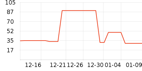 �����ֶ�ͯ������ʷ�۸�