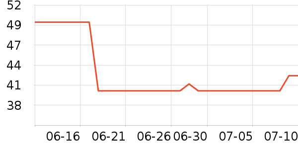 �ΰ�������ʷ�۸�