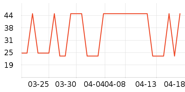 �����������۾�/����Һ��ʷ�۸�