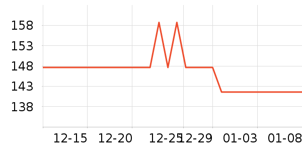 ����������ʷ�۸�