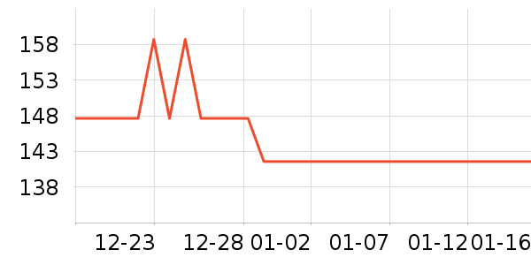 ����������ʷ�۸�