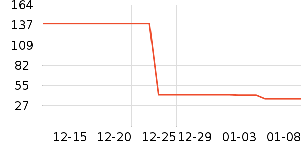 ���¹�����ʷ�۸�